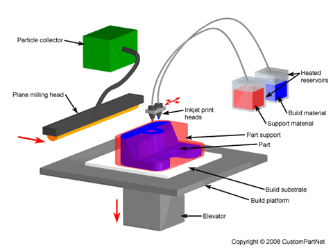 inkjet-printing-small